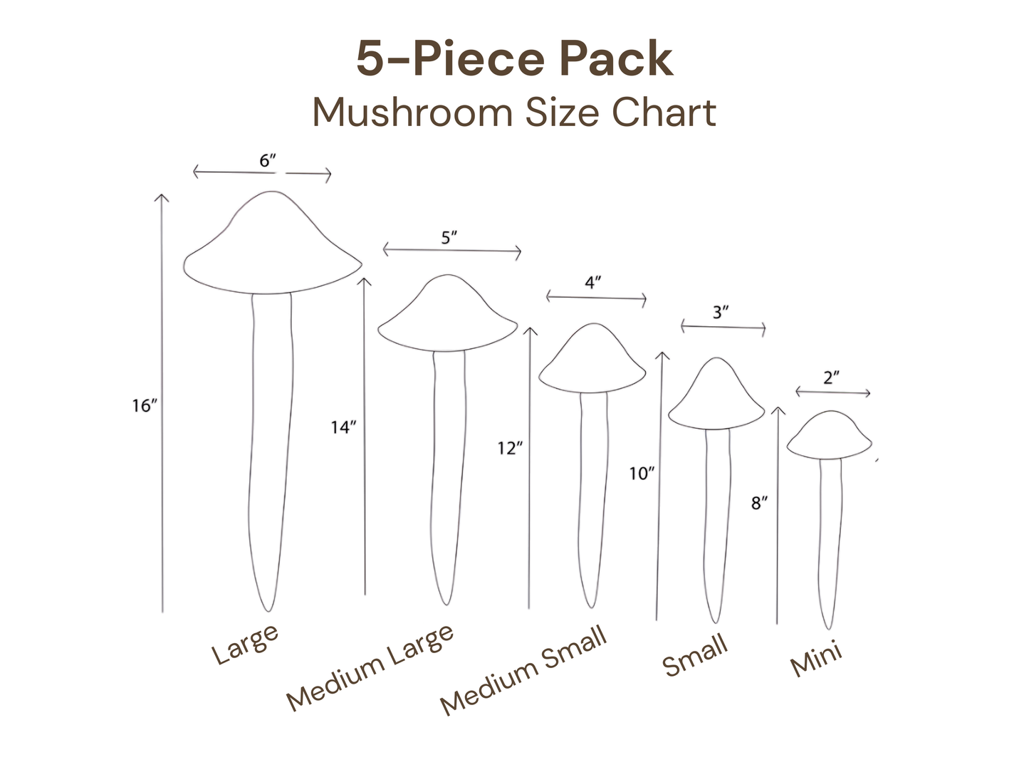 Shroomyz – Pick by Color – 5-Piece Pack